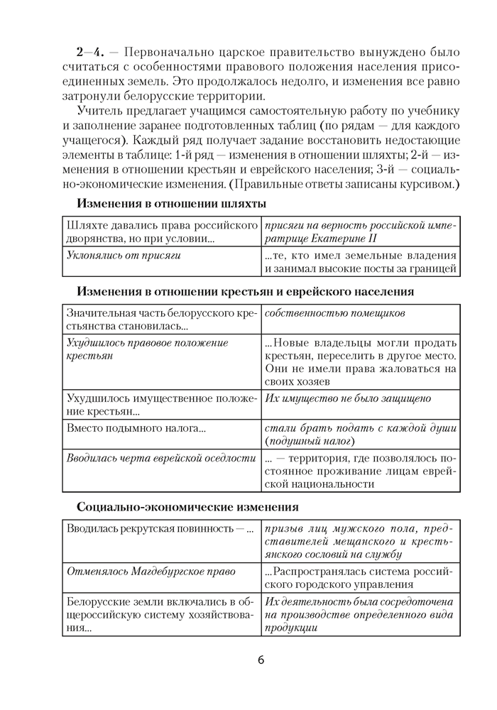 История Беларуси, конец XVIII - начало XX в. План-конспект уроков. 8 класс