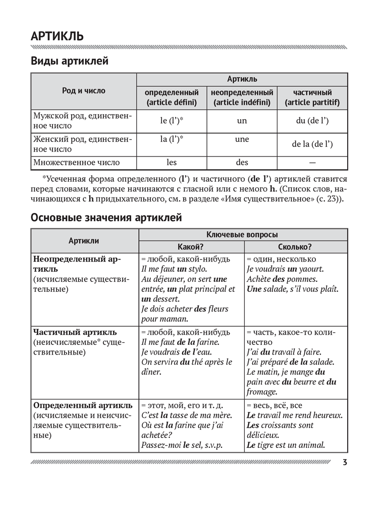 Французский язык в таблицах и схемах