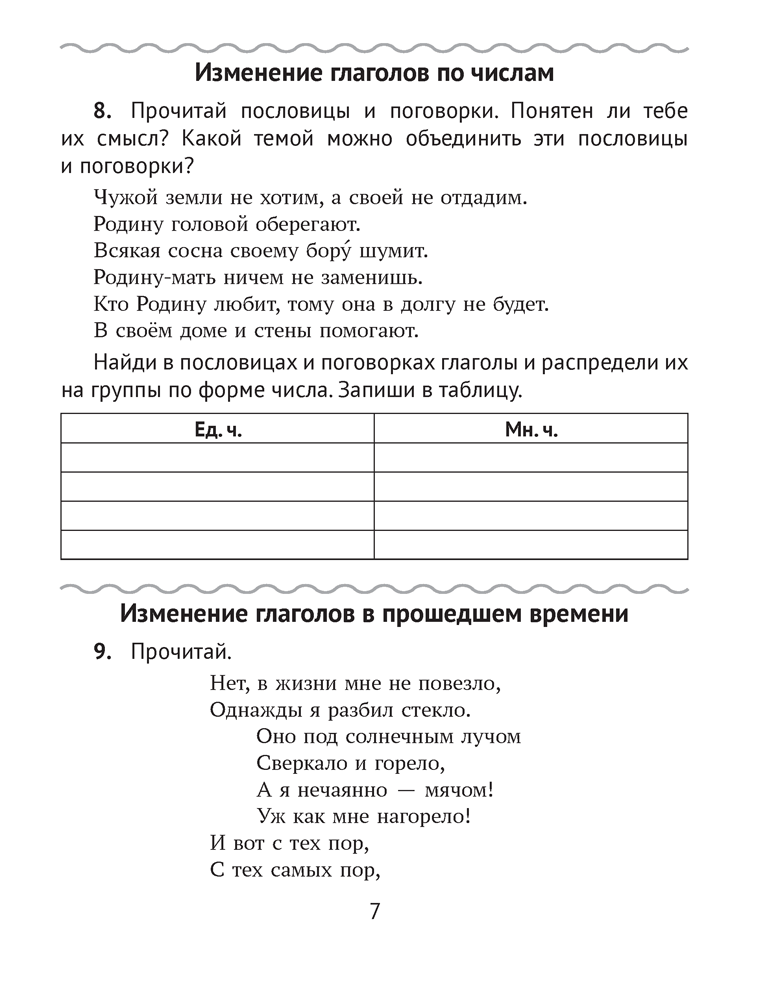 Домашние задания. Русский язык. 4 класс. IІ полугодие