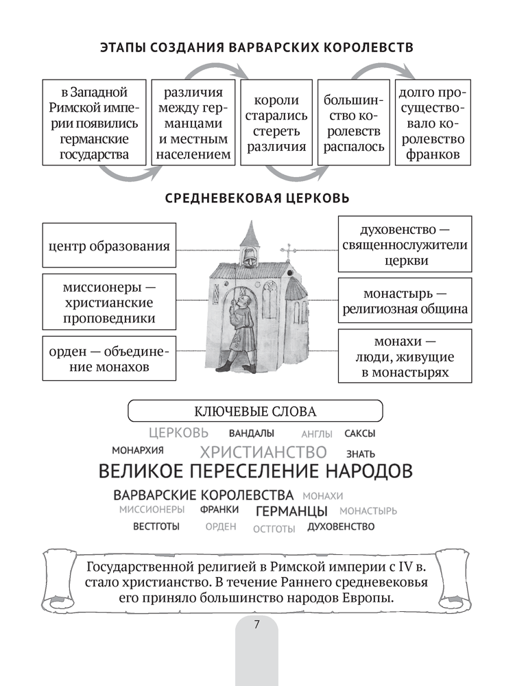 История Средних веков в схемах, таблицах и иллюстрациях. 6 класс